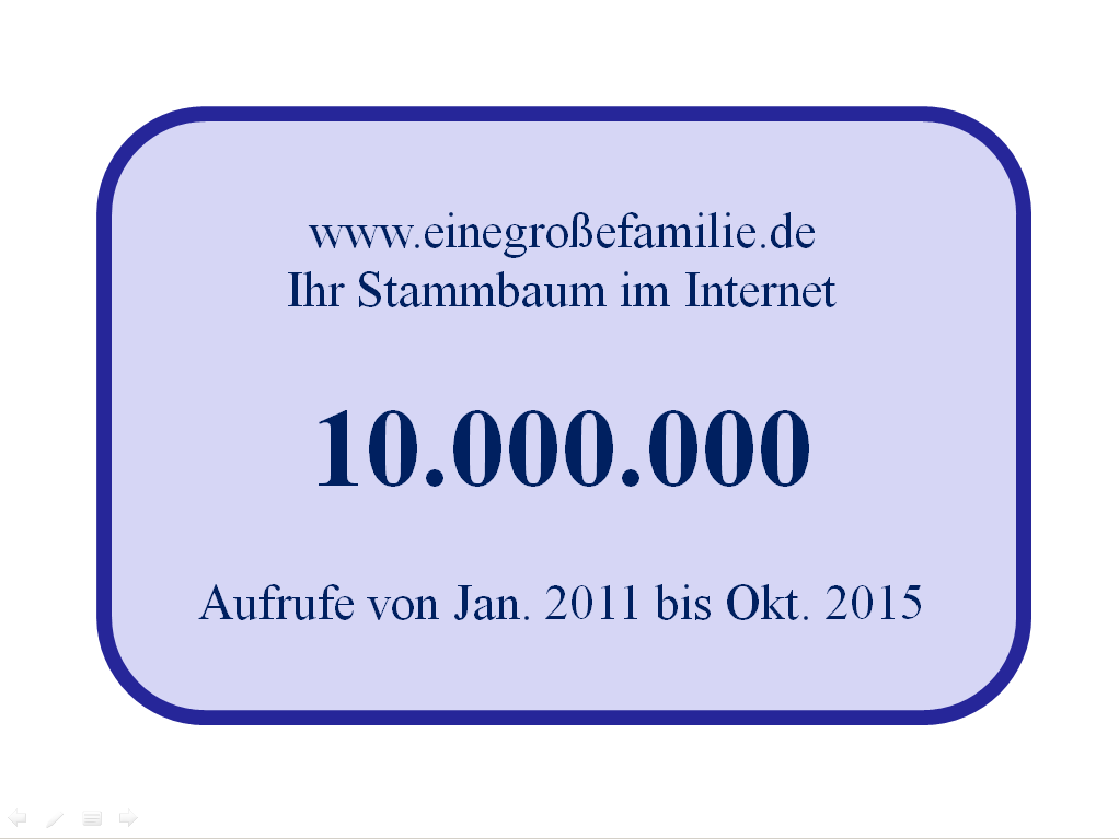 10.000.000 Aufrufe Jan. 2011 bis Okt. 2015